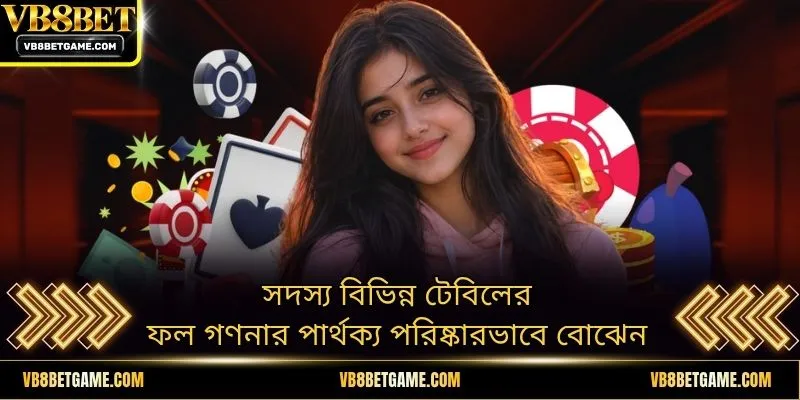 সদস্য বিভিন্ন টেবিলের ফল গণনার পার্থক্য পরিষ্কারভাবে বোঝেন